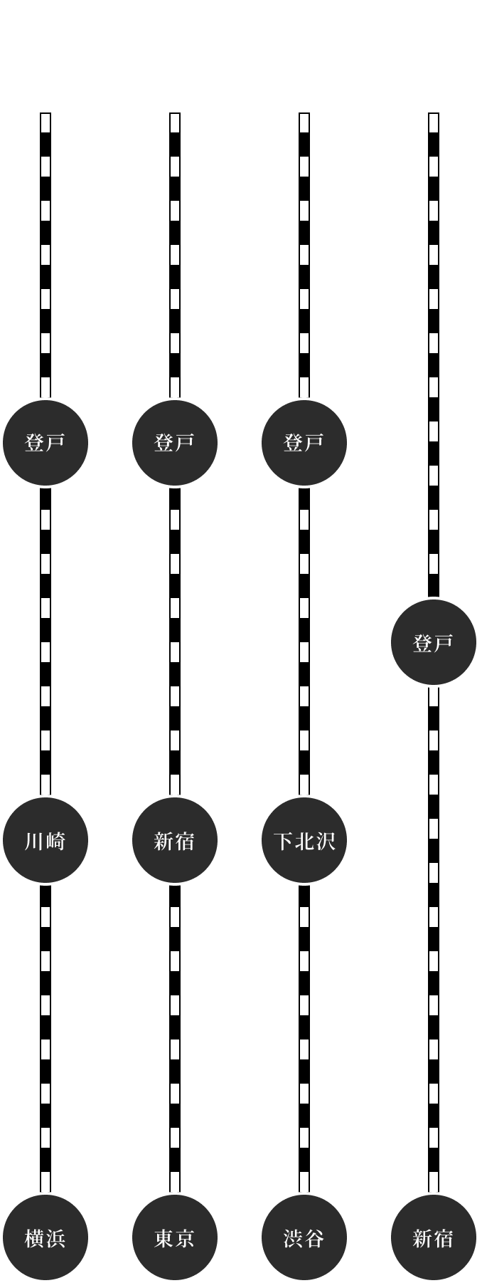 路線図